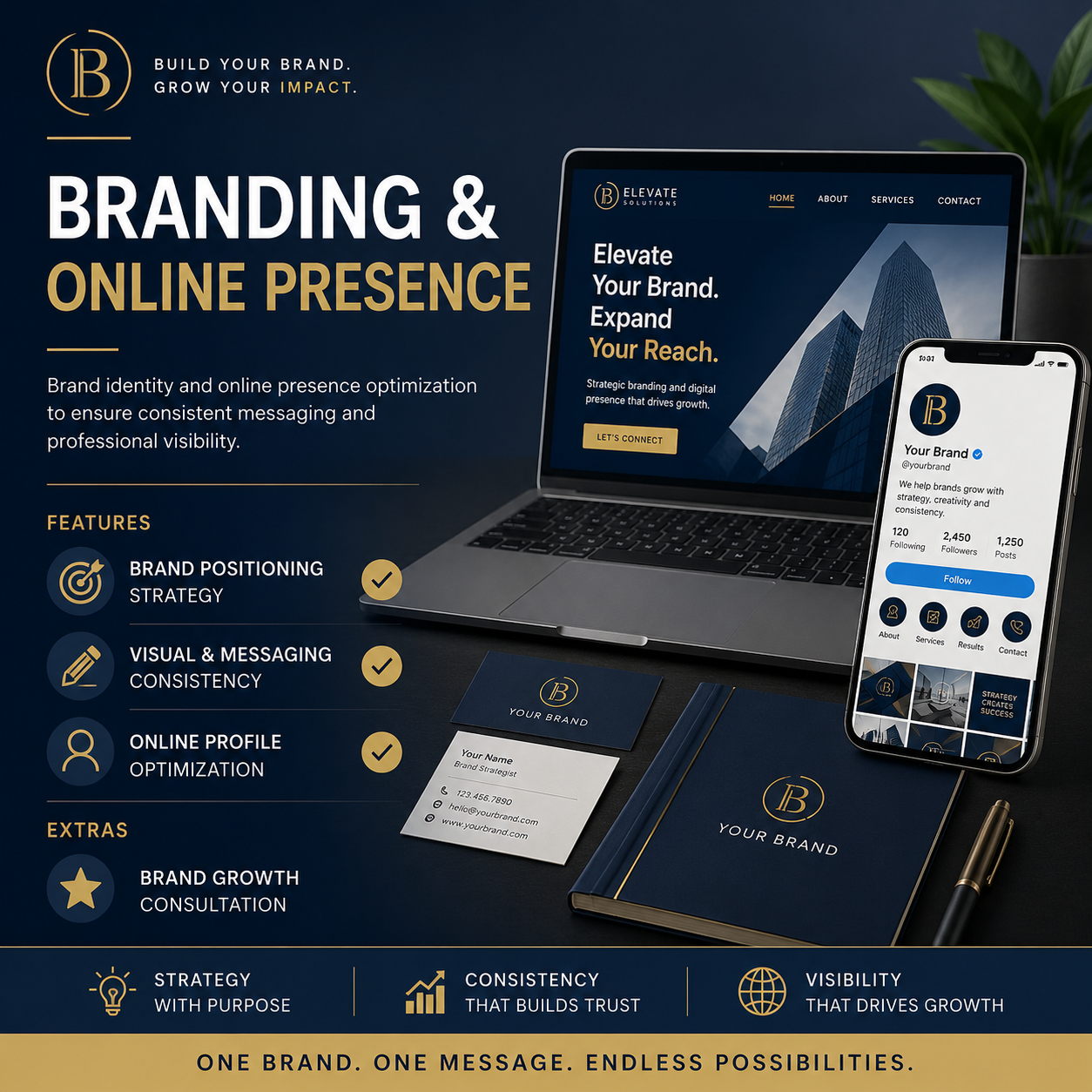 Branding & Online Presence