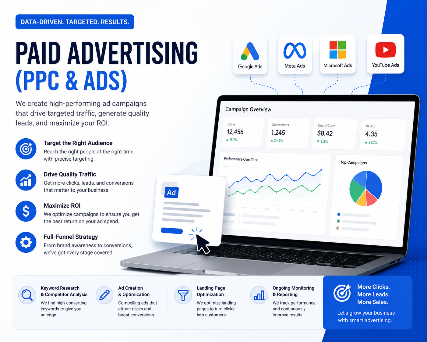 Paid Advertising (PPC & Ads)